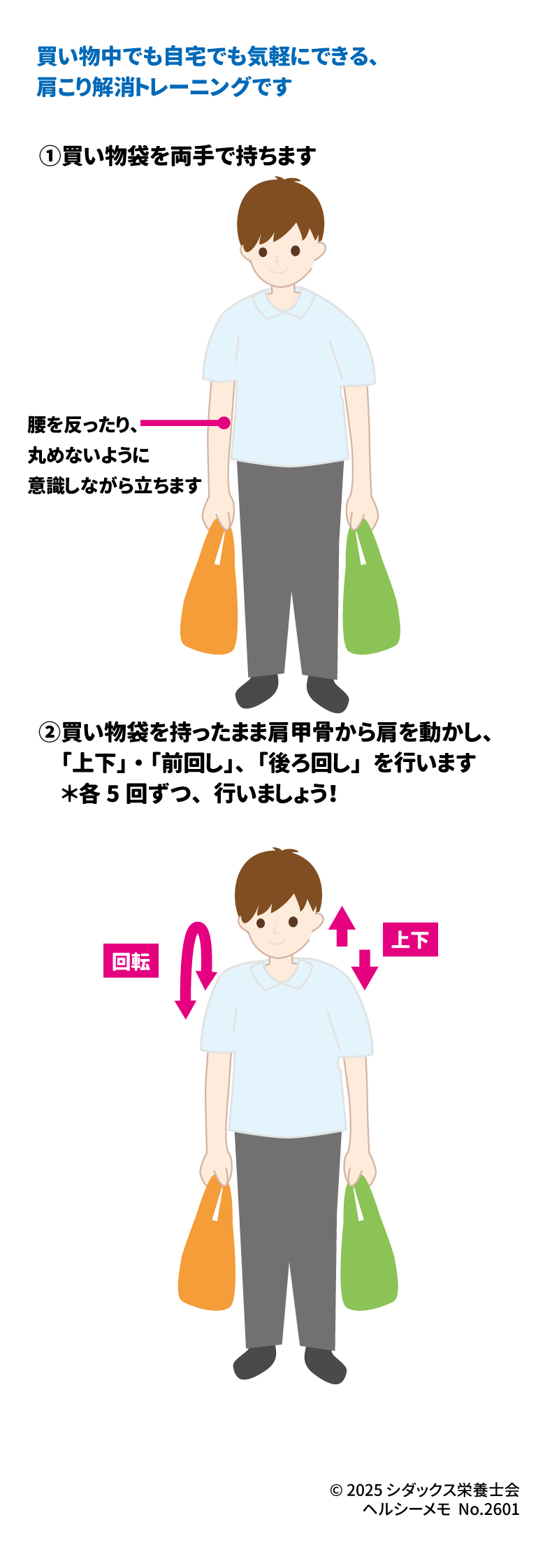 買い物中にできるながら運動 ■ 肩こり解消トレーニング 買い物中でも自宅でも気軽にできる運動です 。 1.	準備: 腰を反ったり丸めたりしないよう意識して立ち、買い物袋を両手で持ちます 。 2.	動作: 肩甲骨から肩を動かし、「上下」「前回し」「後ろ回し」を行います 。 3.	回数: 各5回ずつ行いましょう 。 ________________________________________ 監修・発行: シダックスの管理栄養士が監修した献立サイト「ソラレピ」 &copy; 2025 シダックス栄養士会 ヘルシーメモ No.2601 