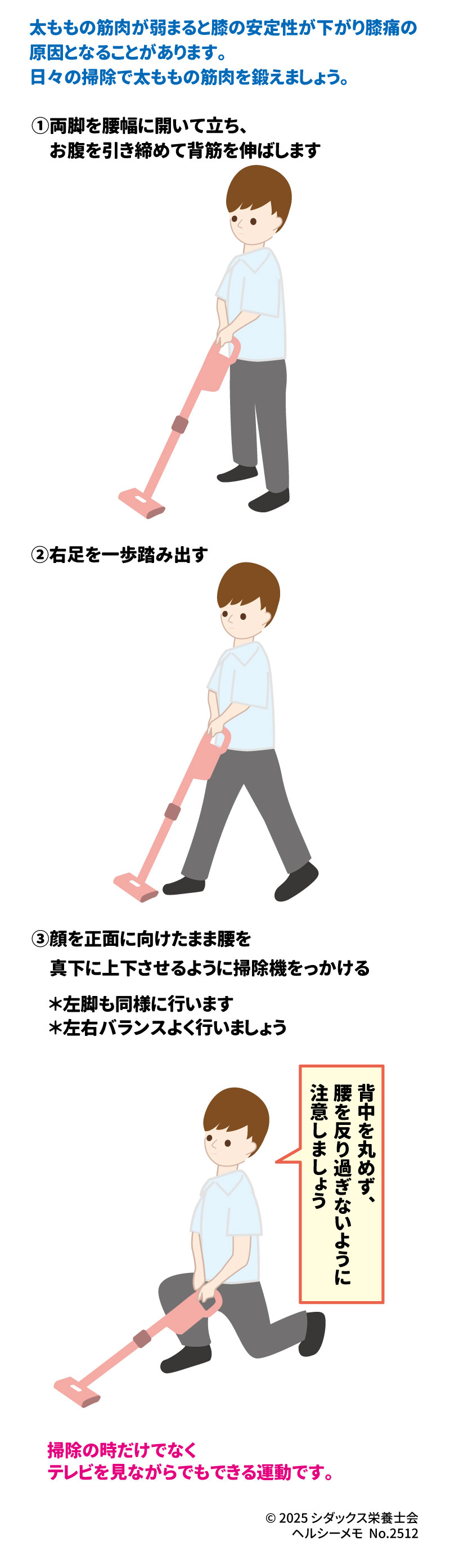 掃除中のながら運動 猫背予防エクササイズ 太ももの筋肉が弱まると膝の安定性が下がり膝痛の原因となることがあります 。日々の掃除で太ももの筋肉を鍛えましょう 。 手順 1.	両脚を腰幅に開いて立ちます 。 2.	右足を一歩踏み出します 。お腹を引き締めて背筋を伸ばします 。 3.	顔を正面に向けたまま腰を真下に上下させるように掃除機をかけます 。 o	左脚も同様に行います 。 o	左右バランスよく行いましょう 。 注意しましょう •	腰を反り過ぎないように 。 •	背中を丸めず 。 •	掃除の時だけでなくテレビを見ながらでもできる運動です 。