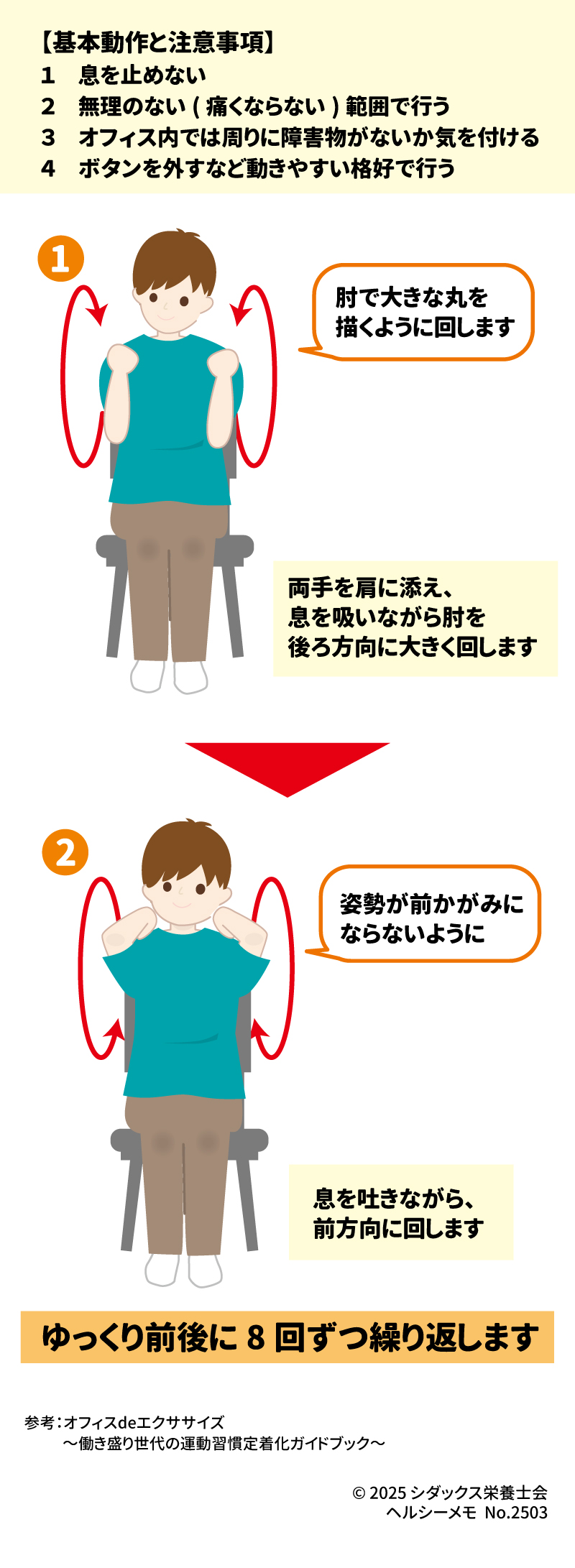 オフィスdeEX オフィスで簡単にできる！ すっきりストレッチ～肩回し～ 【全ての運動における基本動作と注意事項】 １　息を止めない ２　どのストレッチも無理のない(痛くならない)範囲で行う ３　オフィス内では周りに障害物がないか気を付ける ４　ボタンを外すなど動きやすい格好で行う  両手を肩に添え、息を吸いながら肘を後ろ方向に大きく回します 肘で大きな丸を 描く感じで回します 姿勢が前かがみにならないように 息を吐きながら、前方向に回します ゆっくり前後に8回ずつ繰り返します  参考：オフィスdeエクササイズ  　　　～働き盛り世代の運動習慣定着化ガイドブック～