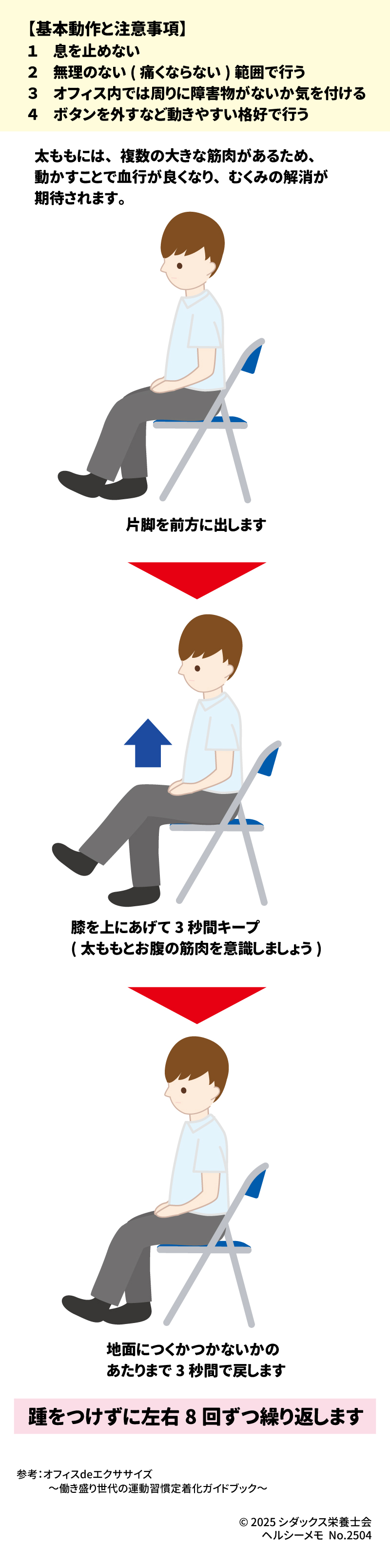 オフィスで簡単にできる！ 脚のむくみを取ってすっきりストレッチ～レッグレイズ～ 【基本動作と注意事項】 １　息を止めない ２　無理のない(痛くならない)範囲で行う ３　オフィス内では周りに障害物がないか気を付ける ４　ボタンを外すなど動きやすい格好で行う  太ももには、複数の大きな筋肉があるため、動かすことで血行が良くなり、むくみの解消が期待されます。  片脚を前方に出します 膝を上にあげて3秒間キープ(太ももとお腹の筋肉を意識しましょう) 地面につくかつかないかのあたりまで3秒間で戻します 踵をつけずに左右8回ずつ繰り返します 参考：オフィスdeエクササイズ～働き盛り世代の運動習慣定着化ガイドブック～