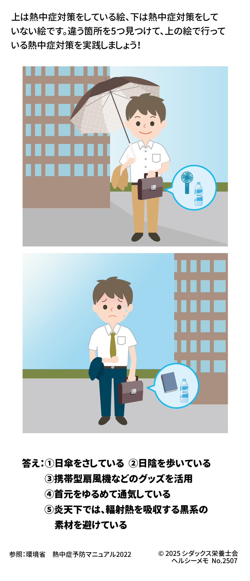 実践しよう!  間違いさがし  「通勤・通学時の熱中症対策」  左は熱中症対策をしている絵、右は熱中症対策をしていない絵です。  違う箇所を5つ見つけて、左の絵で行っている熱中症対策を実践しましょう!  答え:①日傘をさしている ②日陰を歩いている  ③携帯型扇風機などのグッズを活用  ④首元をゆるめて通気している  「水分補給のタイミング」 はこちら→  健康食 インフォメーション  ⑤炎天下では、輻射熱を吸収する黒系の素材を避けている  参照:環境省 熱中症予防マニュアル2022  SHIDAX  未来の子供たちのために  © 2025 シダックス栄養士会  ヘルシーメモ No.2507 