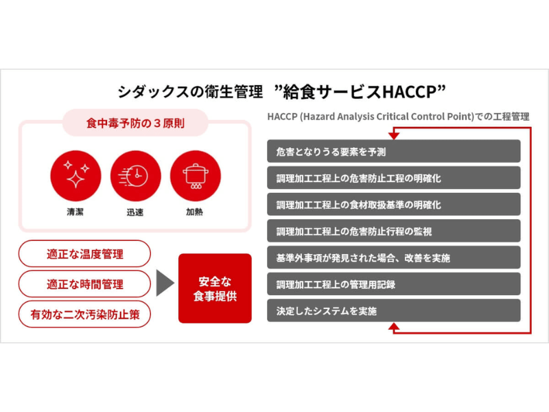 SLX_LP_2_800x600_2.png