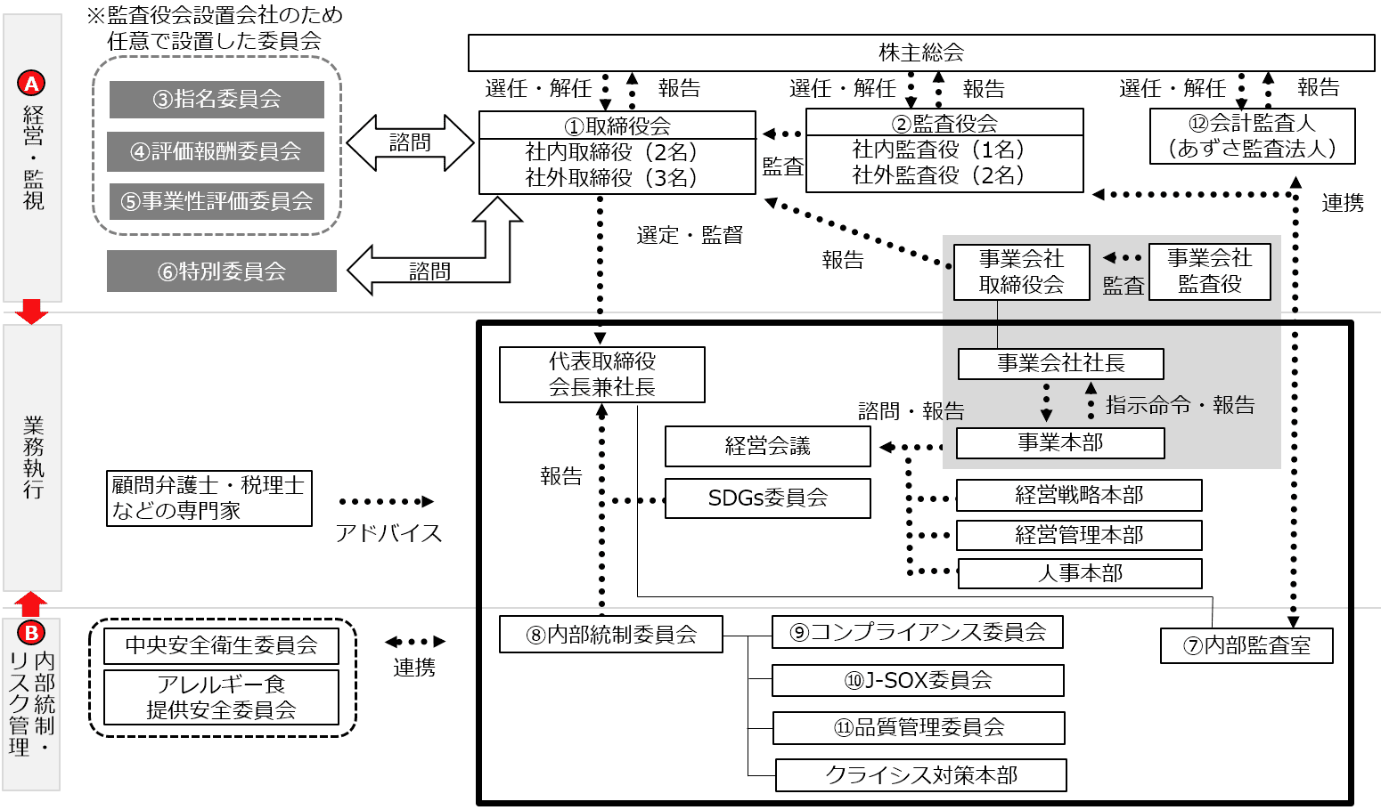 c_csr_cg_matrix02%20.png