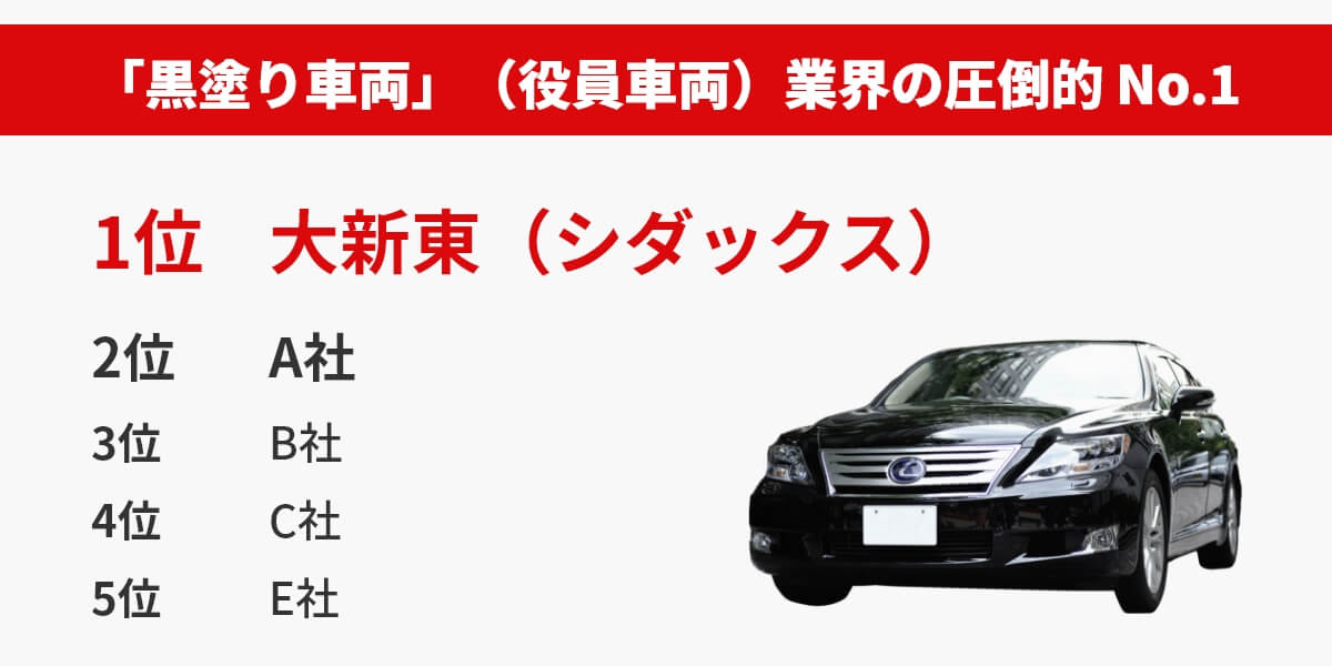 「黒塗り車両」（役員車両）業界の圧倒的No.1