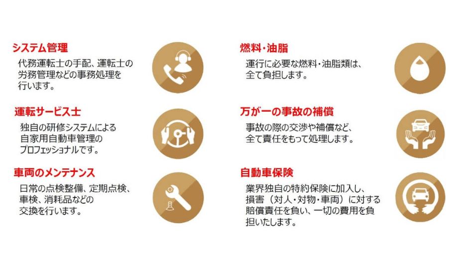 お客様は車を用意するだけ。車両管理・運転士の労務管理などすべてお任せください