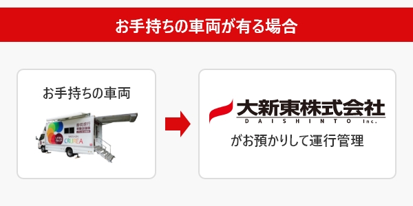 お手持ちの車両がある場合