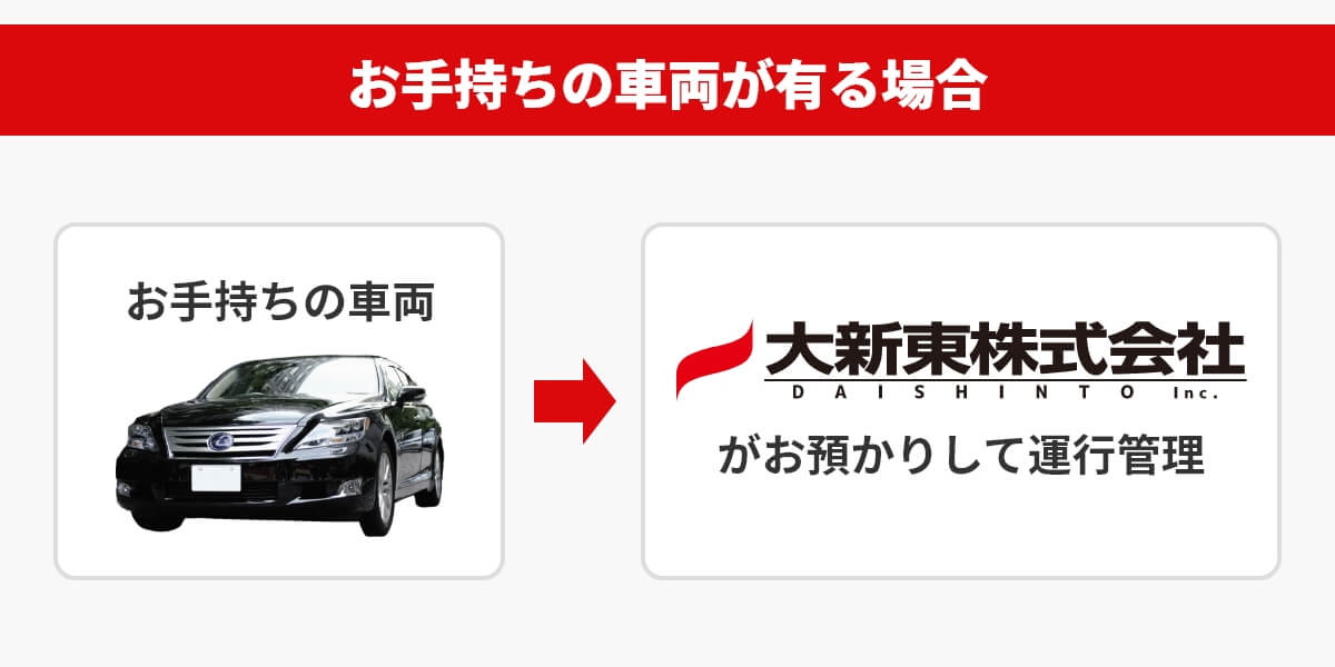 車両を用意するだけ