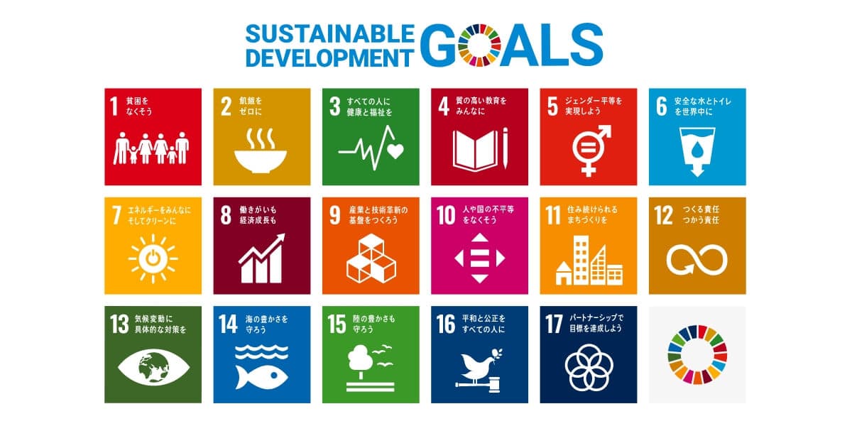 食育✕SDGs