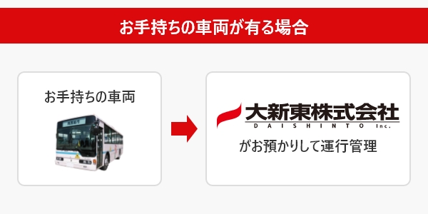 お手持ちの車両／当社保有の車両 どちらもok