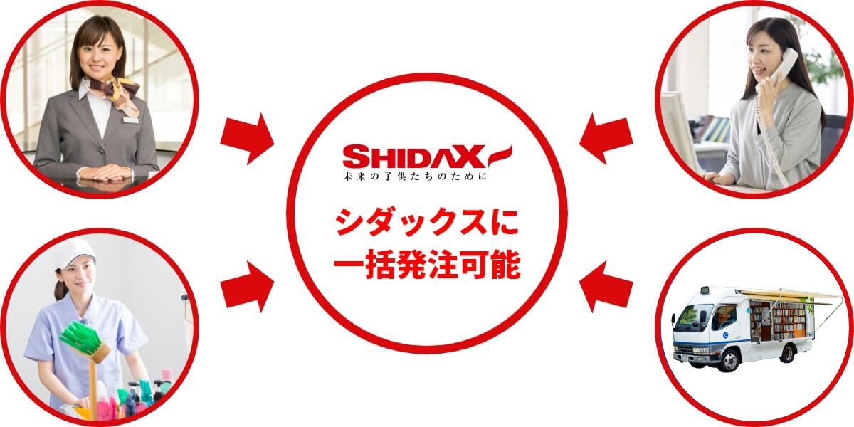 受付・清掃・事務・車両運行等をまとめて委託