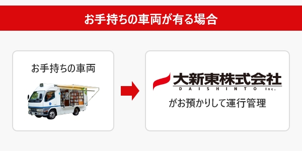 お手持ちの車両もしくは車両を準備するだけ