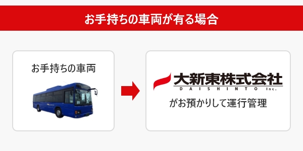 お手持ちの車両／当社保有の車両 どちらもOK