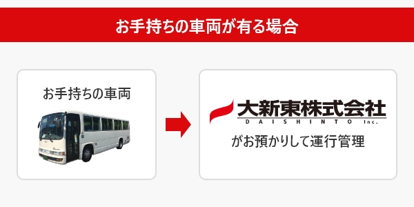 お手持ちの車両／当社保有の車両 どちらもOK