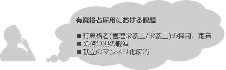 有資格者雇用における課題