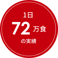 1日72万食の実績