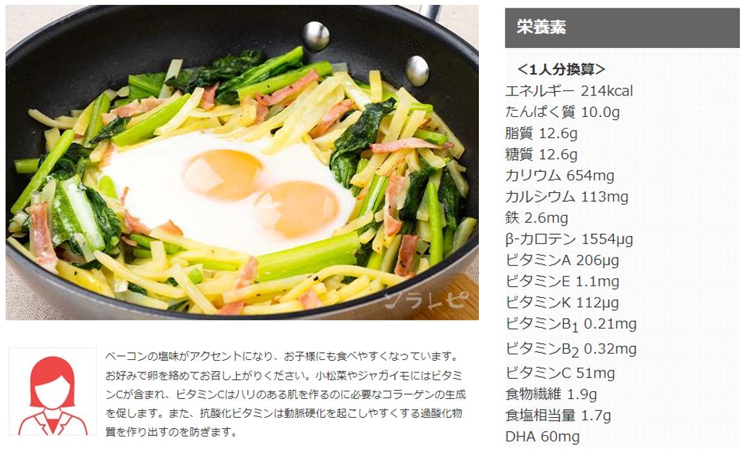 栄養価データのイメージ